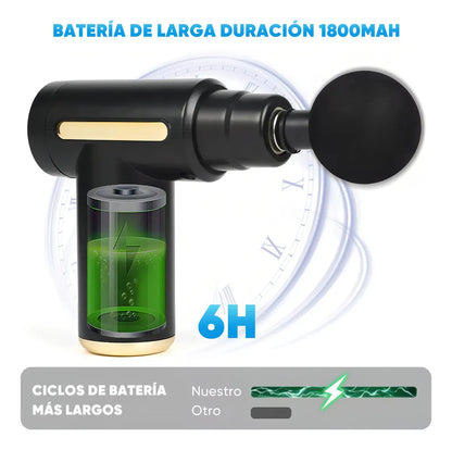 MuscleRelief X6 – Masaje Profundo que Libera tu Cuerpo