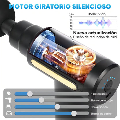 MuscleRelief X6 – Masaje Profundo que Libera tu Cuerpo