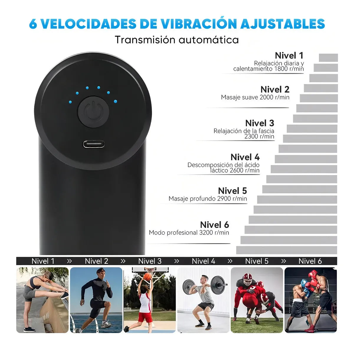 MuscleRelief X6 – Masaje Profundo que Libera tu Cuerpo