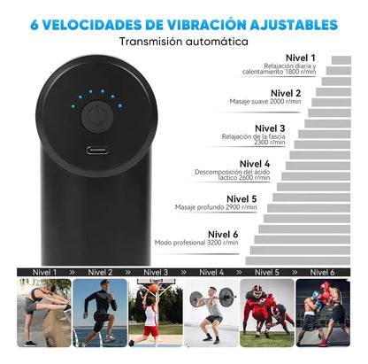 MuscleRelief X6 – Masaje Profundo que Libera tu Cuerpo